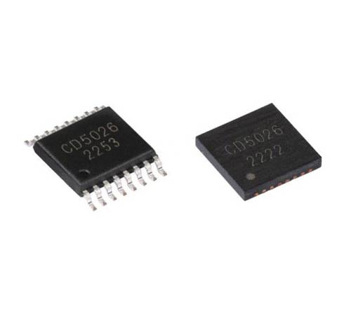 CD5026 & LM5026  有源箝位電流模式PWM控制器芯片